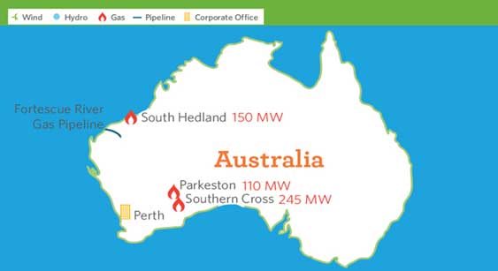 Transalta Renewables